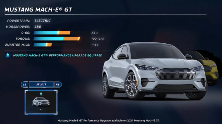 2024 mustang mach e gt performance upgrade