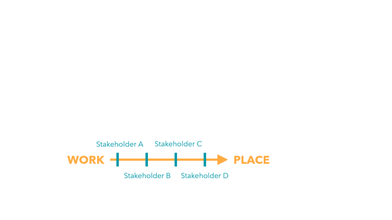 WD Trends Diagrams Final Gif